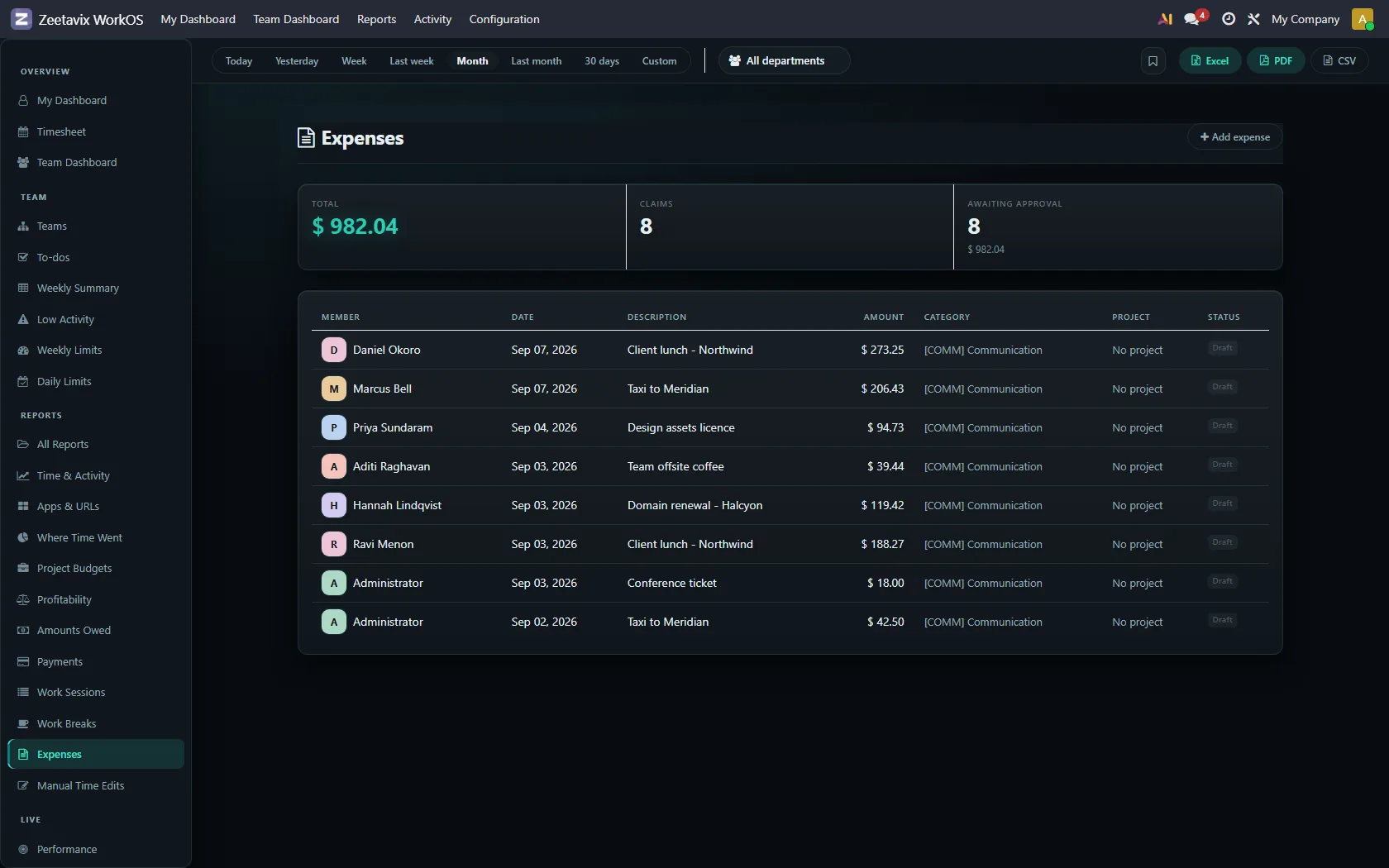 Odoo&rsquo;s own expense records, beside the time they belong to.