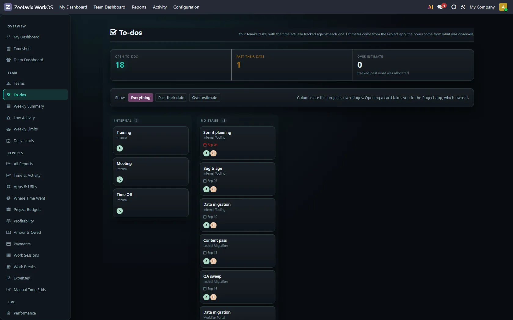 Odoo&rsquo;s project tasks as a board, with tracked time against each.